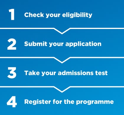 Visual Application Process Masters